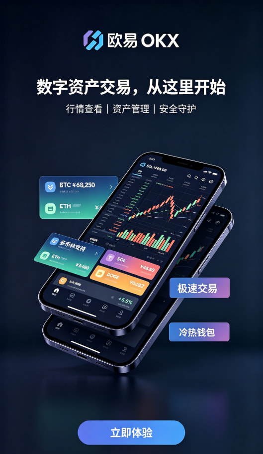 欧交易所app官网充提体验